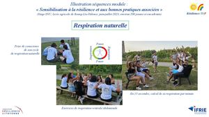 Illustration stage Service National Universel (SNU) - Sensibilisation à La résilience et aux bonnes pratiques associées - Juin-Juillet 2023