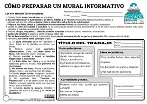 Preparar Mural Informativo