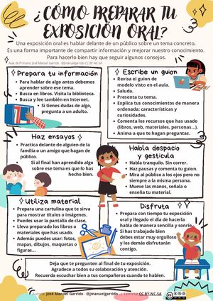 Portafolio para exposiciones orales