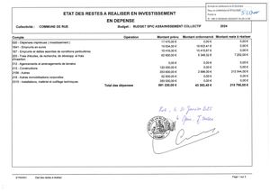 DL2513 CA 2024 Budget Assainissement RAR