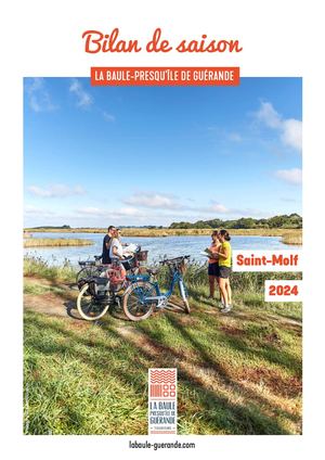 Bilan Saint Molf 2024