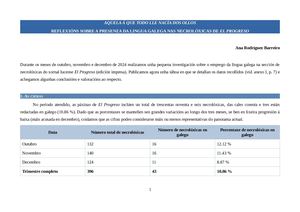 Aquela á que todo lle nacía dos ollos. Reflexións sobre a presenza da lingua galega nas necrolóxicas de El Progreso