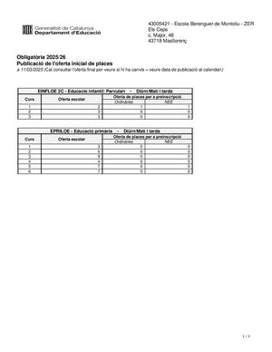 BdM Informe Oferta Inicial