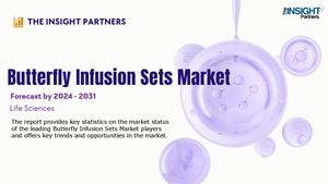 Butterfly Infusion Sets Market