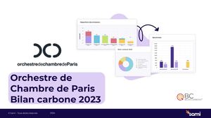 Bilan Carbone 2023 - Orchestre De Chambre De Paris