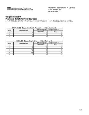 Informe Oferta Ome Informe Oferta