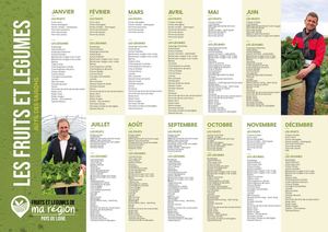 Calendrier A4 Pays De Loire