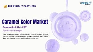 Caramel Color Market