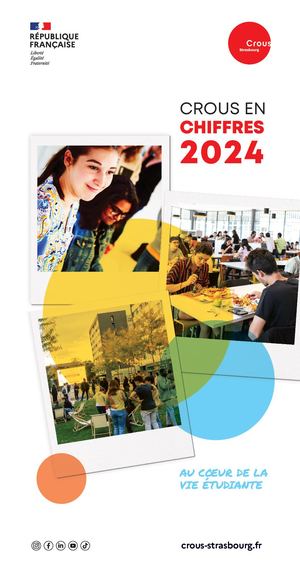 Crous en chiffres 2024