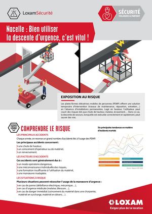 Loxam Fiche2024#04 Manoeuvres Urgence Maquette V Def