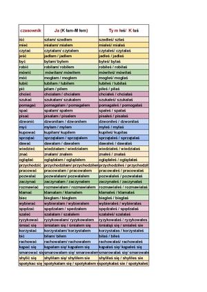 Język Polski Online