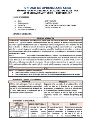 Unidad De Aprendizaje Cero 1er Año Arte