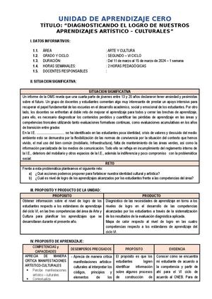 Unidad De Aprendizaje Cero 2do Año Arte