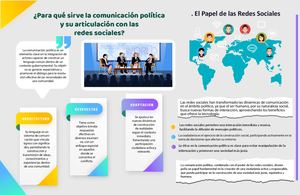 Infografía comunicación política
