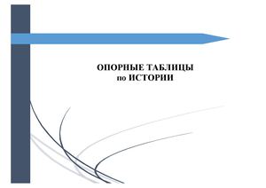 Опорные таблицы по истории