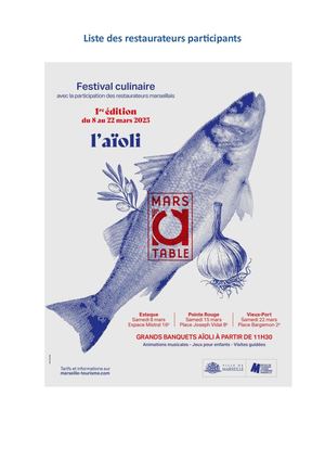 Mars à Table 2025 - Liste Des Restaurateurs Participants