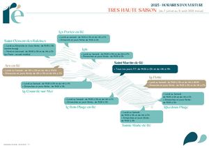 Carto Horaires Ouverture TRES HAUTE SAISON 2025 (1).