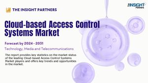 Cloud Based Access Control Systems Market