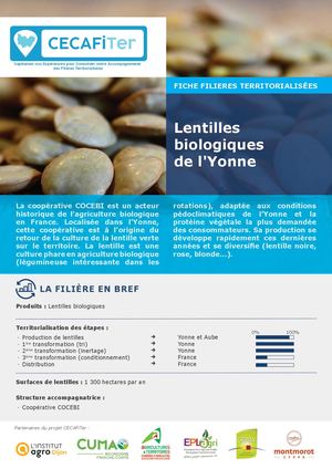 Fiche Filière - Lentilles Yonne