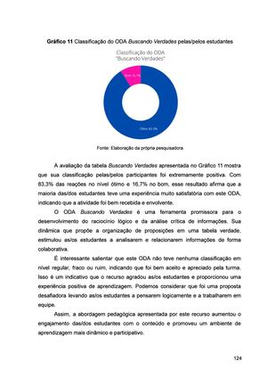 Produto Laboratório Virtual De Aprendizagem Matemática