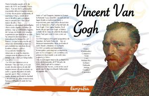 Tipografia Vincent Van Gogh - 2015