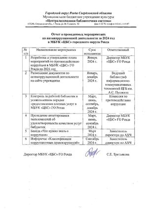 Отчет о проведенных мероприятиях по антикоррупционной деятельности 2024 год