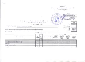План Финансово хозяйственной деятельности МБУК ЦБС на 2025 г