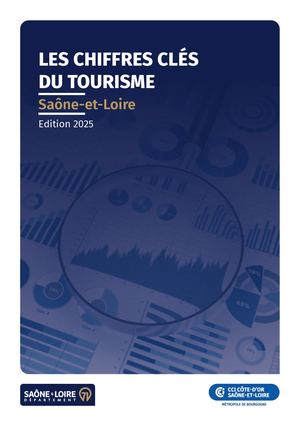 Chiffres clés du tourisme en Saône-et-Loire - 2024