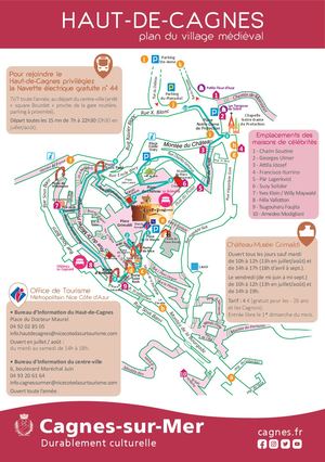 FR CSM Haut De Cagnes