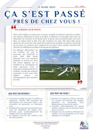 Ça S'est Passé Près de Chez Vous - Mars 2025