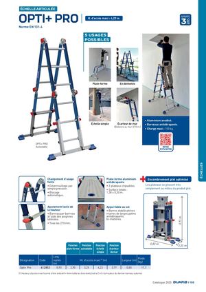 30258 ECH MULTI OPTI PLUS PRO DUARIB