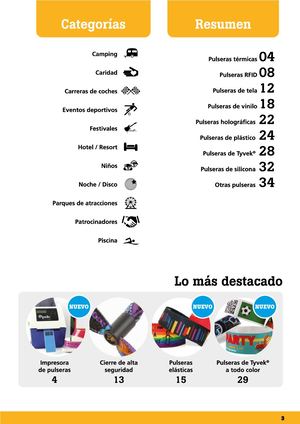 TODOCONSULOGO Pulseras Y Acreditaciones Eventos