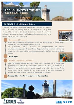 Cycle 2 3 4 Du Phare A La Mer