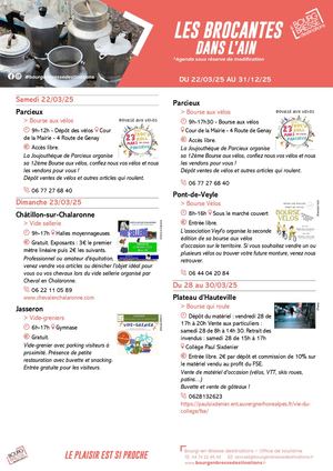 Mise à Jour Brocantes Dans L Ain 2025