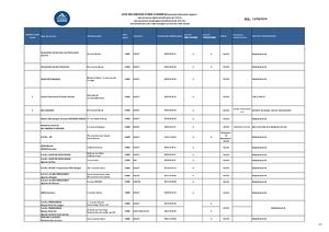 Liste des services à domicile