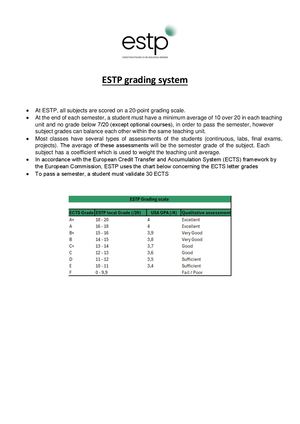Estp Grading Scale