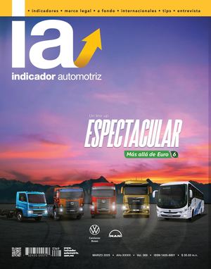 Indicador Automotriz Marzo 2025