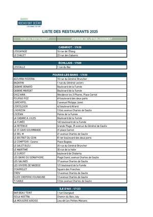 Liste Exhaustive Des Restaurants Rochefort Ocean