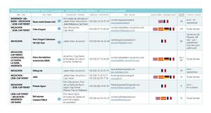 8. Prestas - Navires passagers