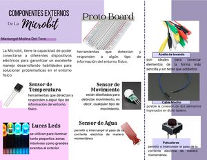 Componentes Externos De La Microbit
