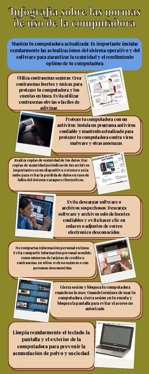 Infografia De Compu