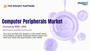 Computer Peripherals Market