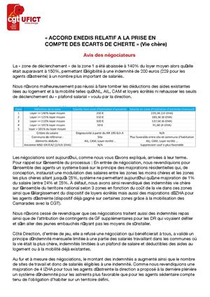 Avis Vie Chère Enedis