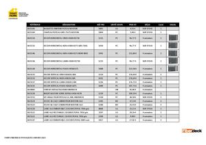 Tarifs Fiberdeck Paysagistes Janvier 2025