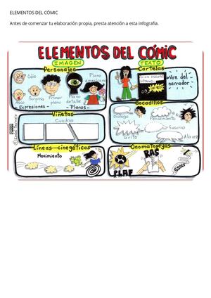 Elementos Del Cómic Pdf
