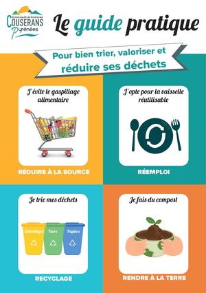 Guide pratique de Tri 2025