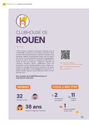 Rapport annuel 2024 - CLUBHOUSE de Rouen