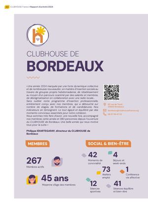 Rapport annuel 2024 - CLUBHOUSE de Bordeaux