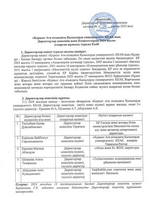 Директорлар кеңесінің Есебі, 2024 ж