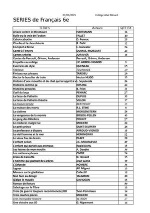 Séries De Français